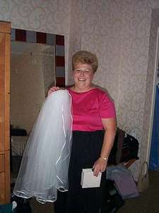 The veil unveiled